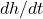 dh/dt